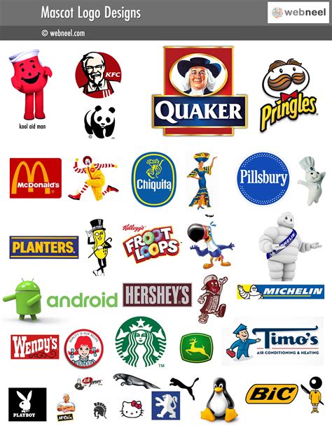From Mascot to Main Logo: Examples of Successful Rebranding